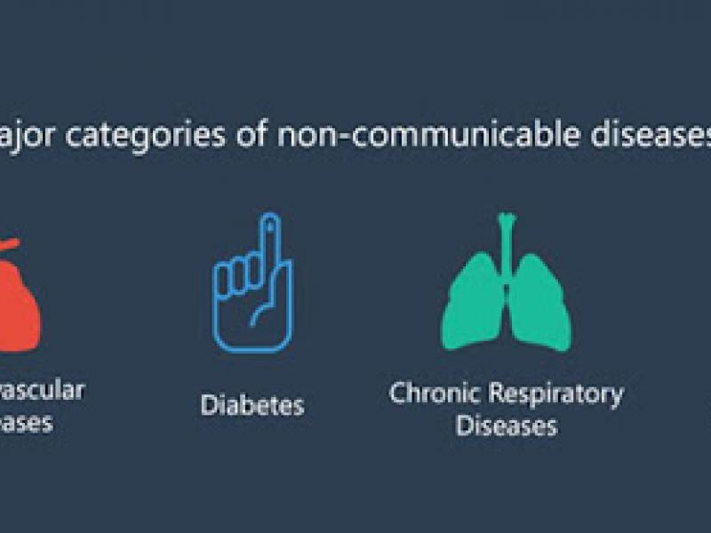 maladies non transmissibles